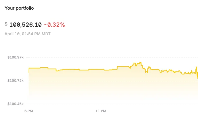 I Built an AI Trading Bot That Watches Trump's Truth Social Posts